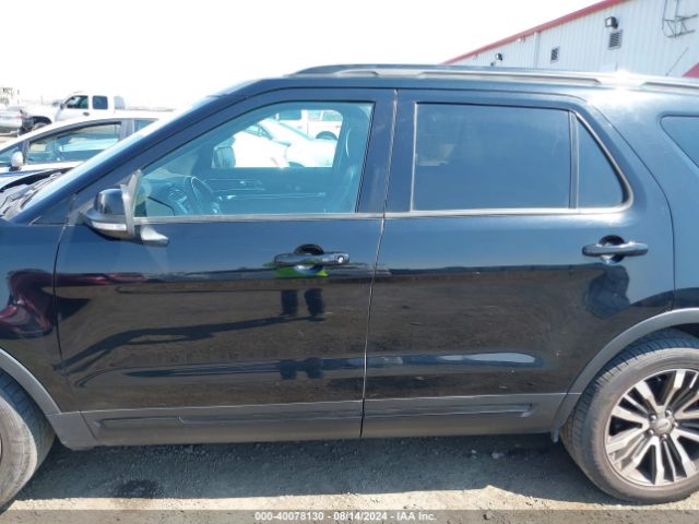 1FM5K8GTXJGA86310 Ford EXPLORER SPORT