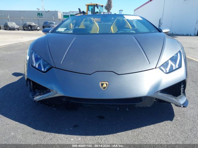 ZHWUT5ZF9PLA21588 Lamborghini Huracan Evo Spyder Rwd