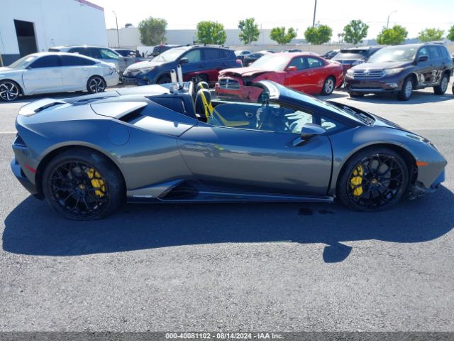 ZHWUT5ZF9PLA21588 Lamborghini Huracan Evo Spyder Rwd