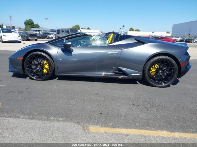 ZHWUT5ZF9PLA21588 Lamborghini Huracan Evo Spyder Rwd