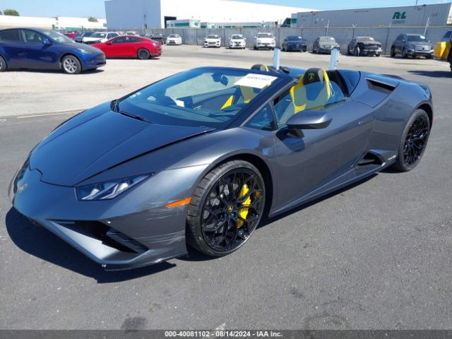 ZHWUT5ZF9PLA21588 Lamborghini Huracan Evo Spyder Rwd