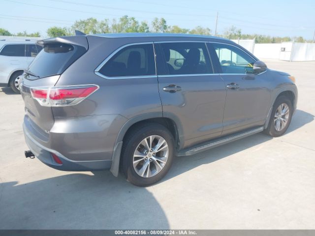 5TDKKRFH8ES017234 Toyota Highlander Xle V6