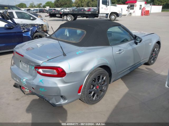 2019 FIAT 124 SPIDER JC1NFAEK7K0142818 Photo 3