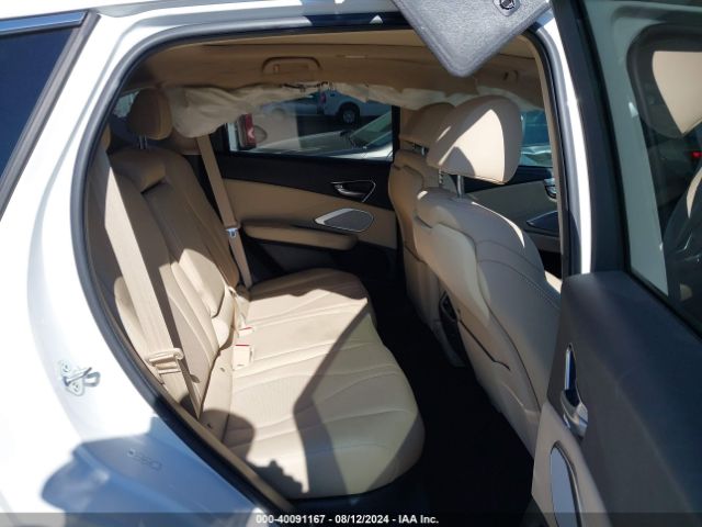 5J8TC1H50ML007062 Acura Rdx Technology Package