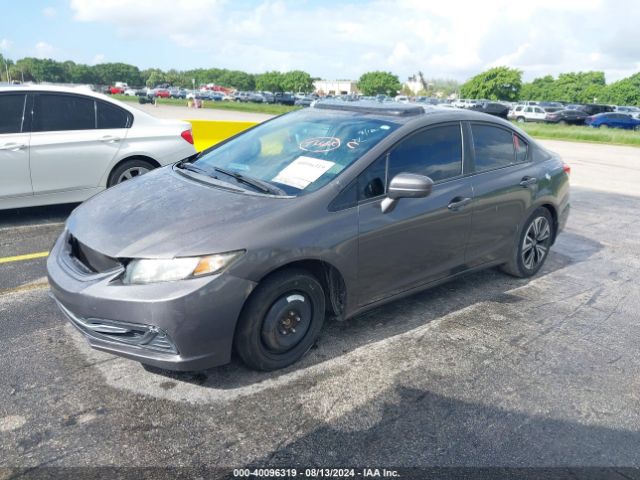 19XFB2F82FE052274 Honda CIVIC EX