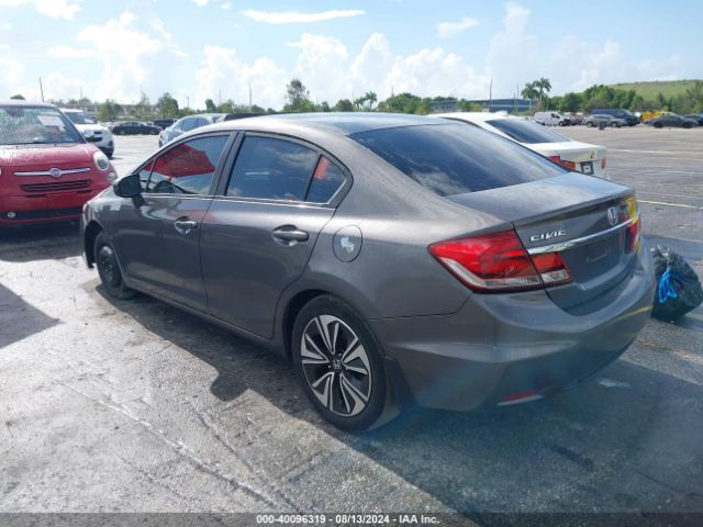 19XFB2F82FE052274 Honda CIVIC EX