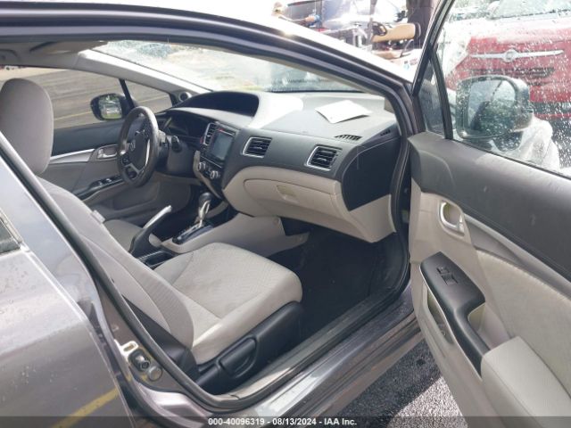 19XFB2F82FE052274 Honda CIVIC EX