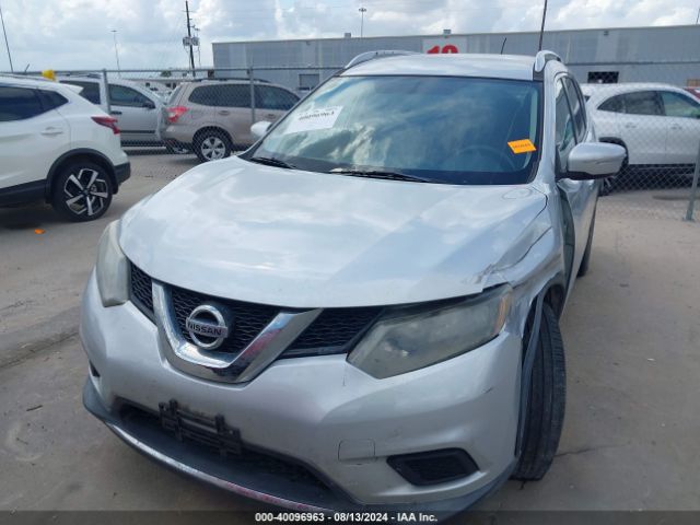 KNMAT2MT9FP562023 Nissan ROGUE SV