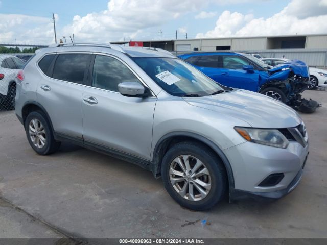 KNMAT2MT9FP562023 Nissan ROGUE SV