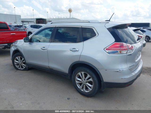 KNMAT2MT9FP562023 Nissan ROGUE SV