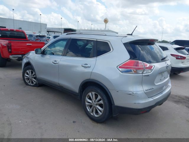 KNMAT2MT9FP562023 Nissan ROGUE SV