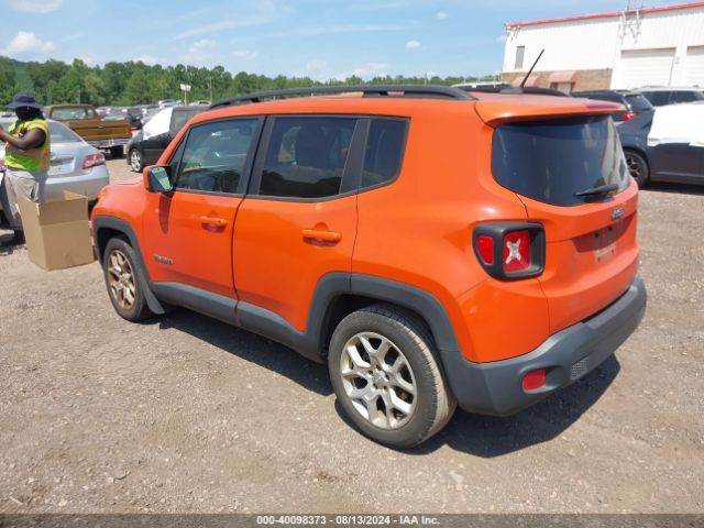 ZACCJABT8FPB41716 Jeep Renegade Latitude