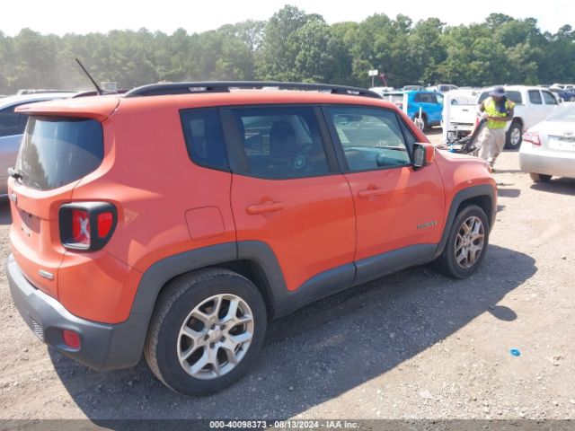 ZACCJABT8FPB41716 Jeep Renegade Latitude