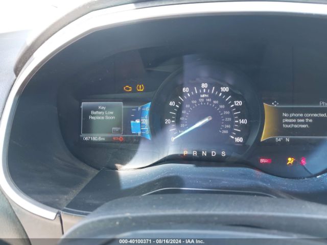2FMPK4J91LBA58033 Ford EDGE SEL