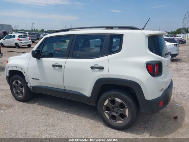 ZACCJBAT8FPB96903 Jeep Renegade Sport