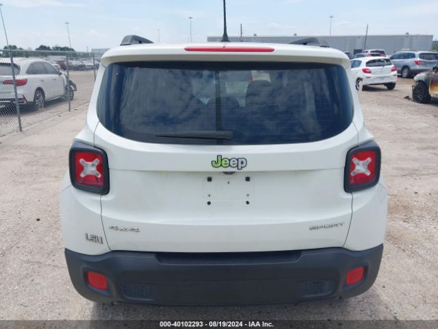 ZACCJBAT8FPB96903 Jeep Renegade Sport