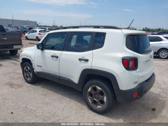 ZACCJBAT8FPB96903 Jeep Renegade Sport