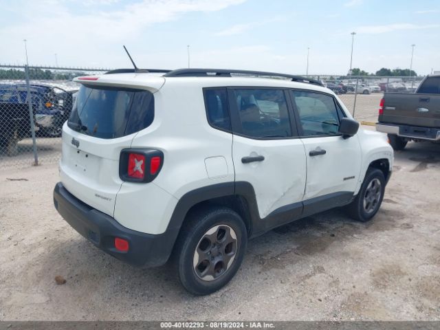 ZACCJBAT8FPB96903 Jeep Renegade Sport