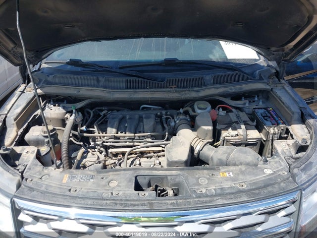 Ford Explorer Limited 2019 1FM5K7F82KGA11397 Image 10
