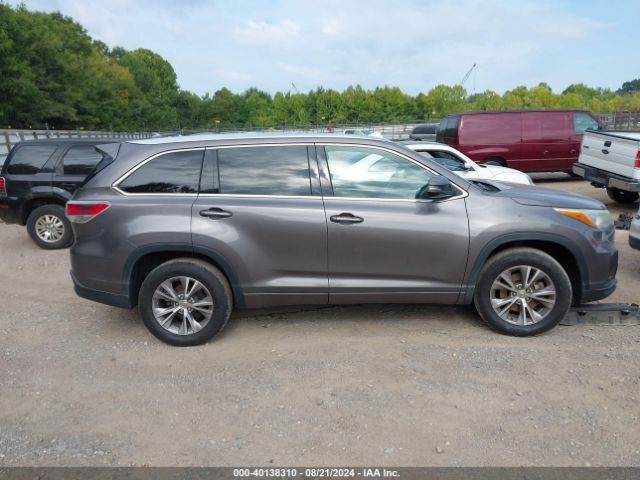 5TDKKRFH4FS058705 Toyota Highlander Xle V6