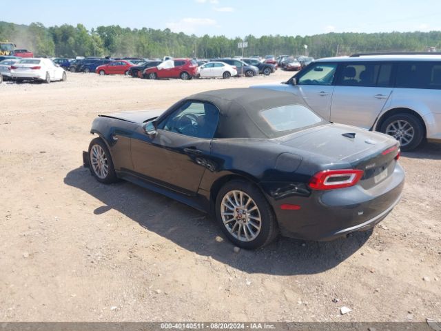 JC1NFAEK3L0145667 Fiat 124 Spider Classica
