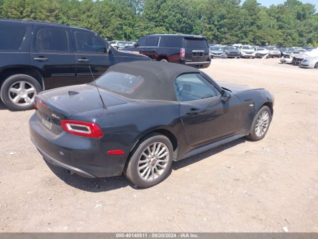 JC1NFAEK3L0145667 Fiat 124 Spider Classica