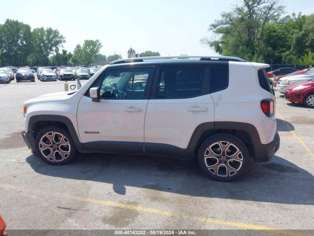 ZACCJADT7FPB28842 Jeep Renegade Limited