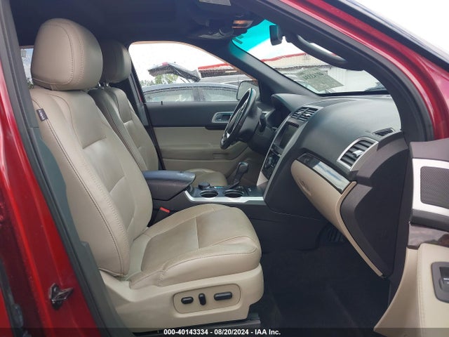 Ford Explorer Limited 2014 1FM5K8F80EGA36955 Image 5