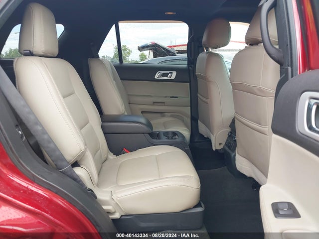 Ford Explorer Limited 2014 1FM5K8F80EGA36955 Image 8