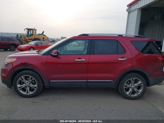 Ford Explorer Limited 2015 1FM5K8F81FGC70071 Image 14