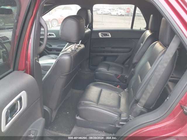 Ford Explorer Limited 2015 1FM5K8F81FGC70071 Image 8