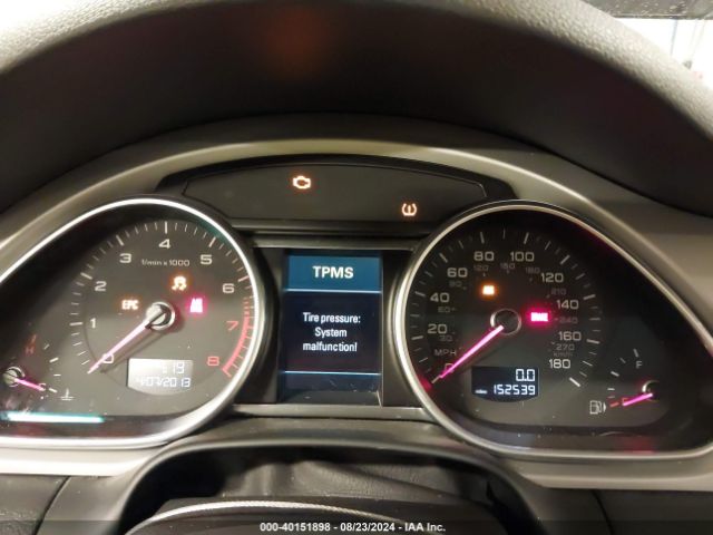 WA1DGAFEXFD018717 Audi Q7 3.0t S Line Prestige
