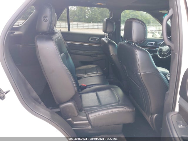 Ford Explorer Limited 2017 1FM5K8FH7HGB03412 Image 8