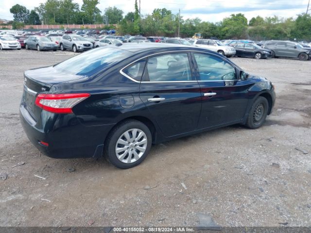 3N1AB7AP0FY281320 Nissan SENTRA SV
