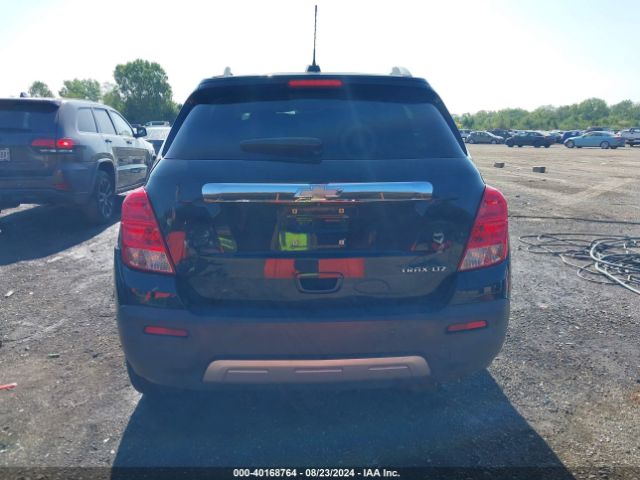 3GNCJNSB0FL247074 Chevrolet TRAX LTZ