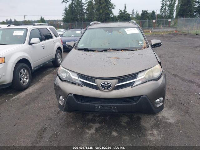 2T3YFREVXEW129716 Toyota Rav4 Limited