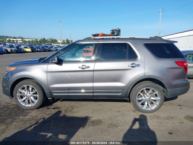 1FM5K8F81EGA32865 Ford Explorer Limited