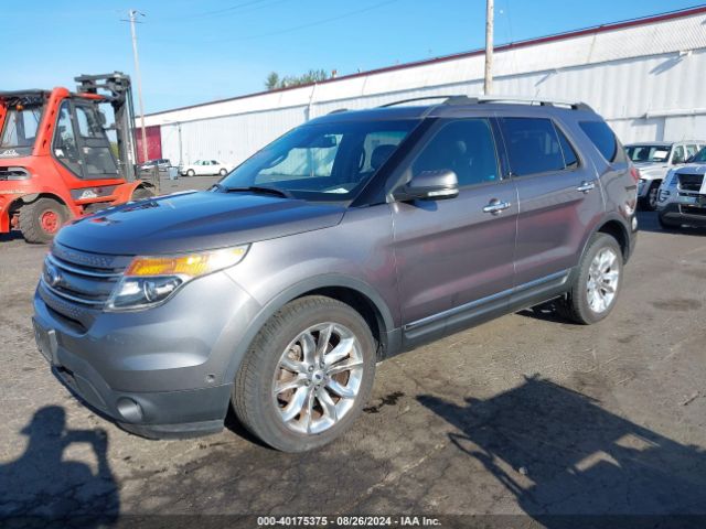 1FM5K8F81EGA32865 Ford Explorer Limited