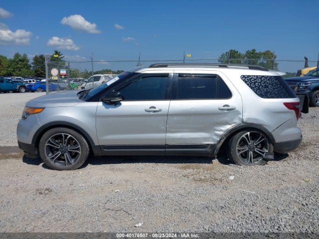 1FM5K8GT5FGA99196 Ford EXPLORER SPORT