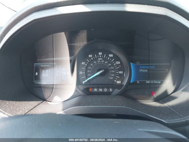 2FMPK4J9XNBA72175 Ford EDGE SEL