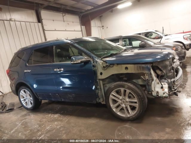 1FM5K8FH7HGA15122 Ford Explorer Limited