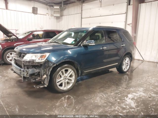 1FM5K8FH7HGA15122 Ford Explorer Limited