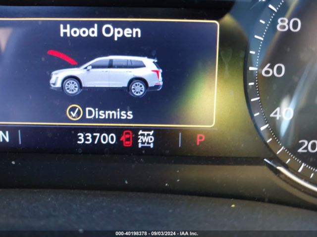 1GYKPGRS9MZ179877 Cadillac Xt6 Awd Sport