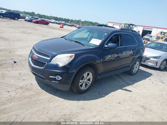 Chevrolet Equinox 2lt 2015 2GNFLGEK3F6195975 Image 2