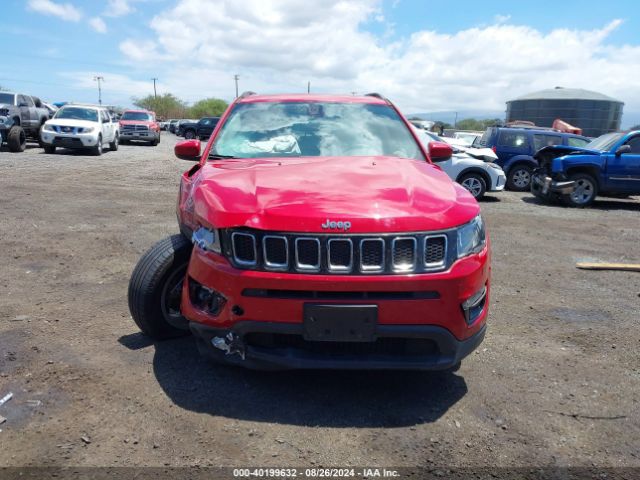 3C4NJCBB0KT637463 Jeep Compass Sun And Wheel Fwd