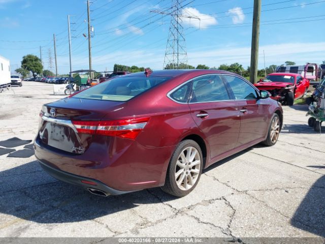 4T1BK1EB1FU178922 Toyota AVALON LIMITED