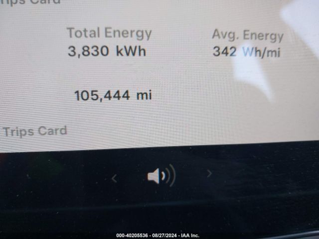 5YJ3E1EB3KF384326 Tesla Model 3 Long Range/performance