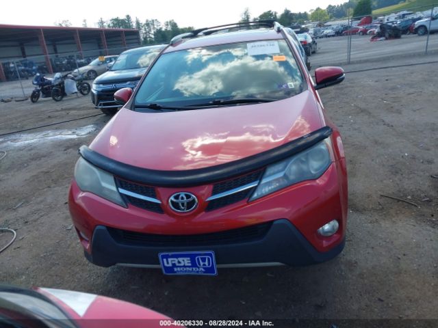 2T3DFREVXFW240282 Toyota Rav4 Limited