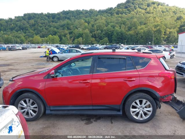 2T3DFREVXFW240282 Toyota Rav4 Limited
