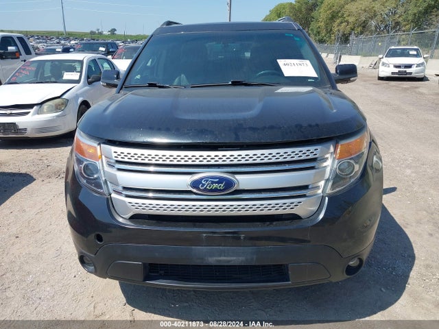 Ford Explorer Limited 2015 1FM5K8F85FGC35520 Image 6